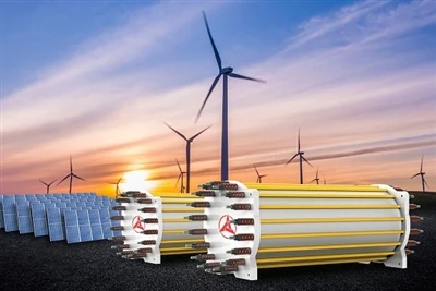 What are the types of hydrogen power generation?